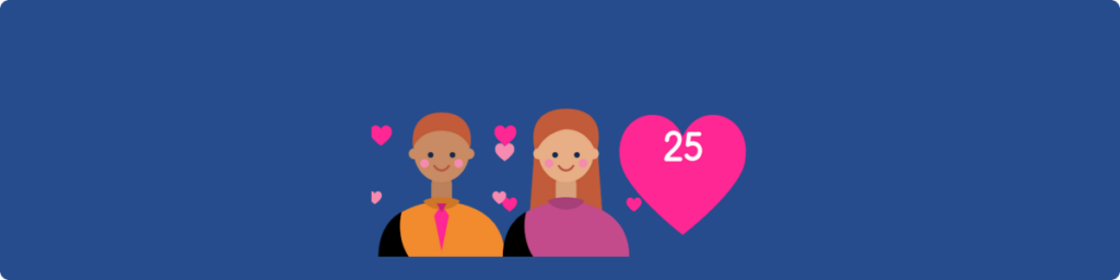 25th Anniversary Gifts For Couples