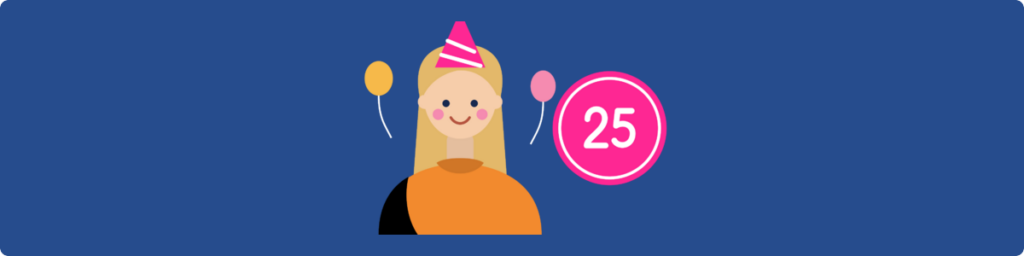 25th Birthday Gifts For Her