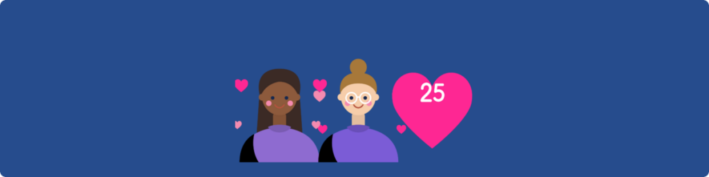 25th Wedding Anniversary Gifts For Friends