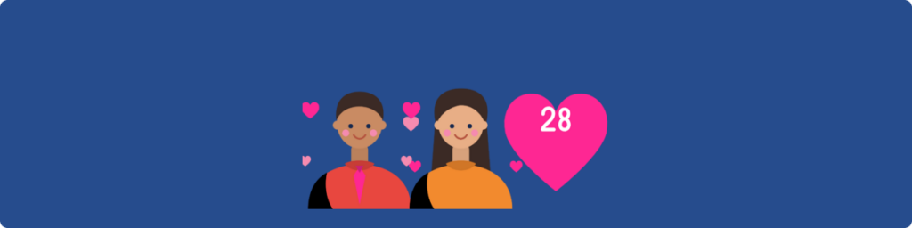 28 Year Wedding Anniversary Gift Ideas