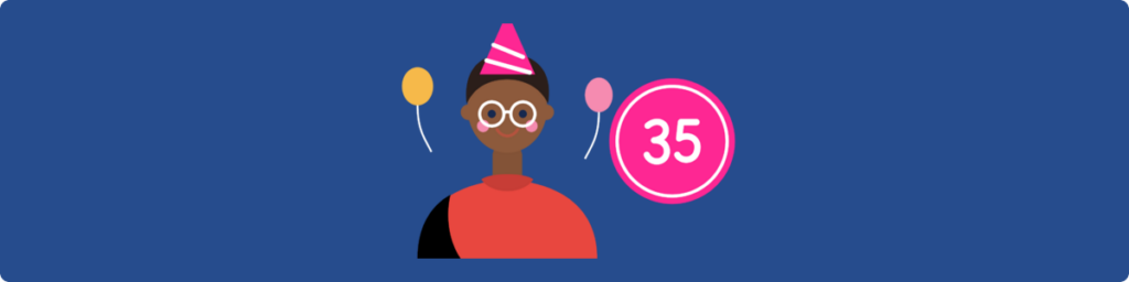 35th Birthday Gifts For Him