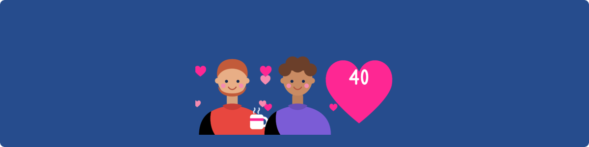 40th Anniversary Gifts For Parents