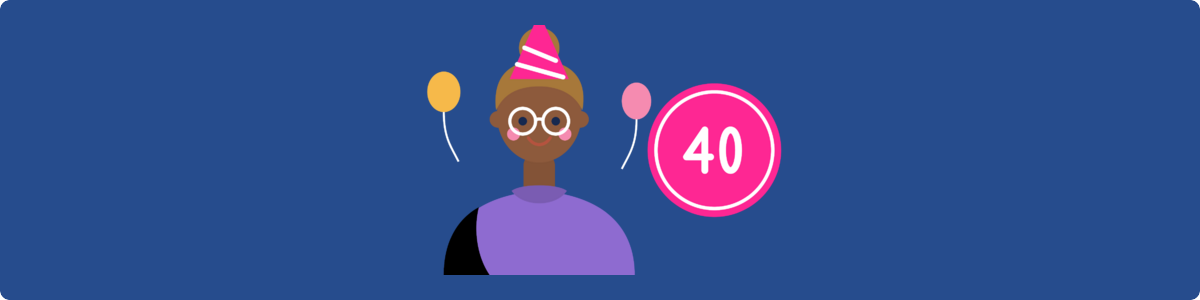 40th Birthday Gift Ideas For Women