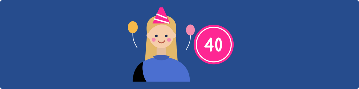 40th Birthday Gifts For Daughter