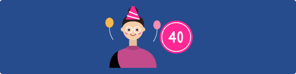 40th Birthday Gifts For Her