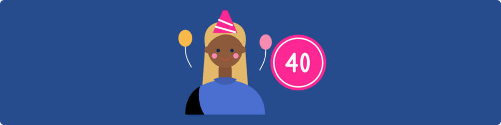 40th Birthday Gifts For Wife