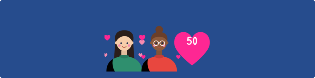 50th Anniversary Gifts For Friends