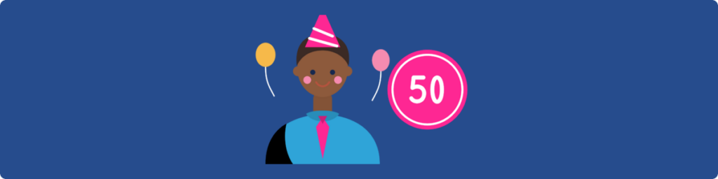 50th Birthday Gifts For Him