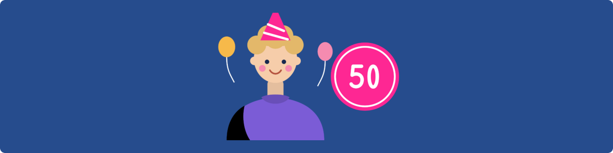 50th Birthday Gifts For Mom