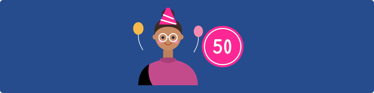 50th Birthday Gifts For Wife