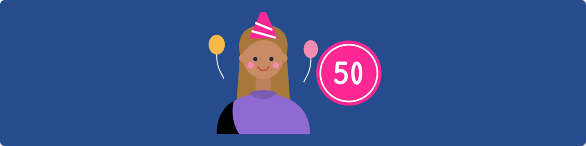 50th Birthday Gifts For Women