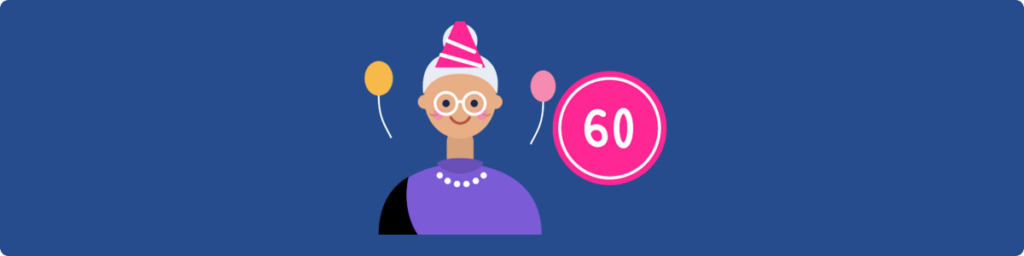 60th Birthday Gift Ideas For Women