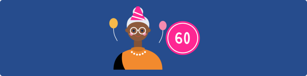 60th Birthday Gifts For Her