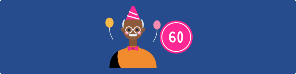 60th Birthday Gifts For Him