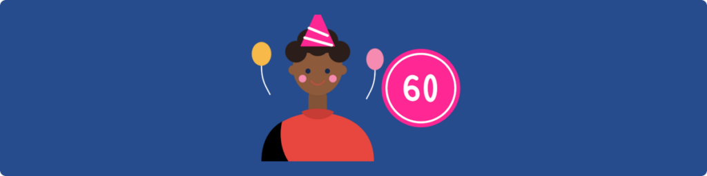 60th Birthday Gifts For Mom