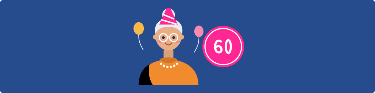 60th Birthday Gifts For Sister