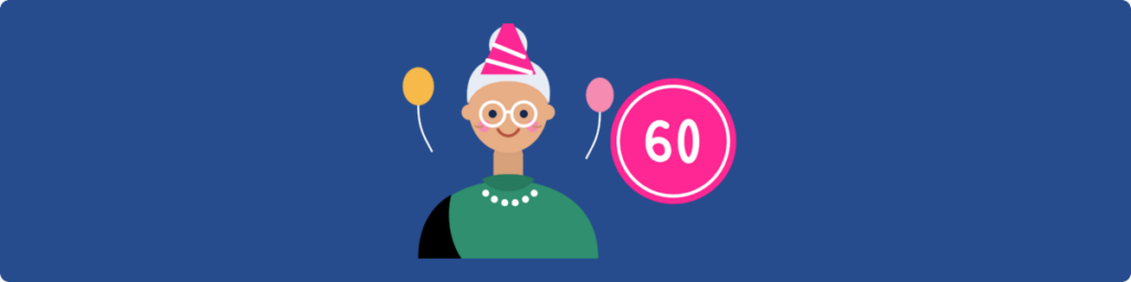 60th Birthday Gifts For Wife