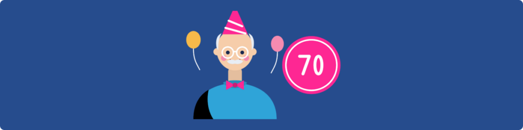 70th Birthday Gifts For Men