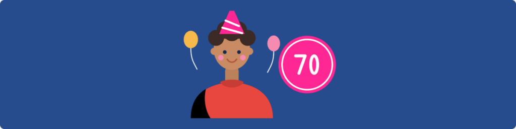 70th Birthday Gifts For Mom