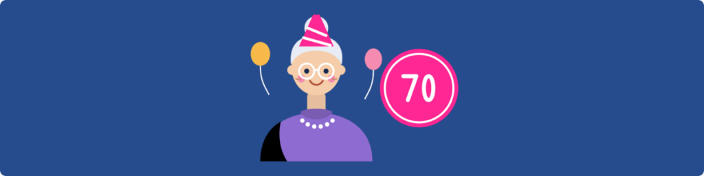 70th Birthday Gifts For Women