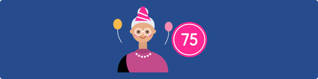 75th Birthday Gifts For Women