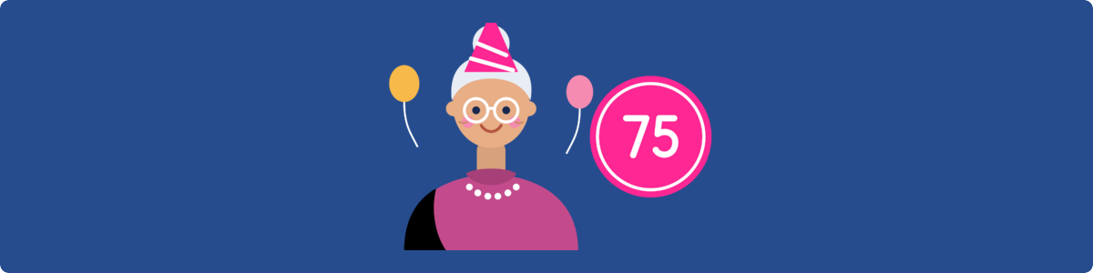 75th Birthday Gifts For Women