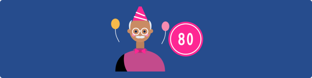 80th Birthday Gifts For Men