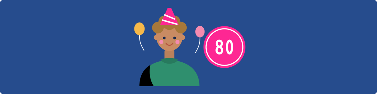 80th Birthday Gifts For Mom