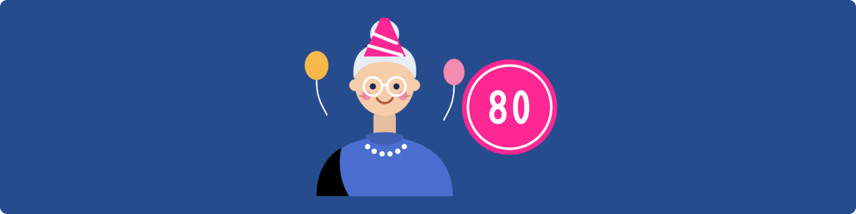 80th Birthday Gifts For Women