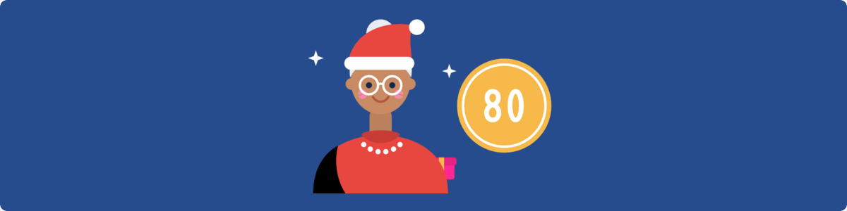 Christmas Gifts For 80 Year Old Woman