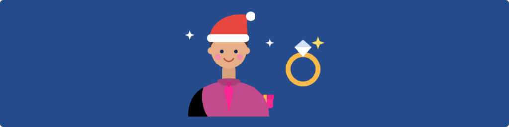 Christmas Gifts For Fiance