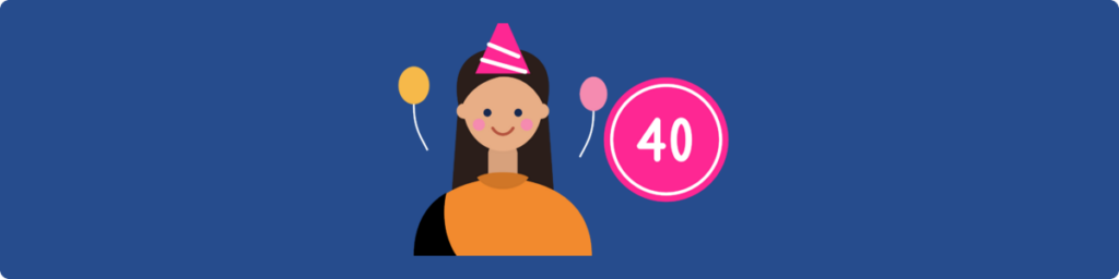 Forty Birthday Gifts For Her
