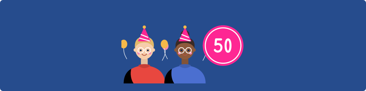 Gag Gifts For 50th Birthday