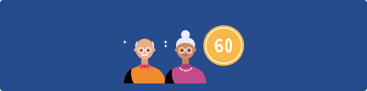 Gag Gifts For 60 Year Olds