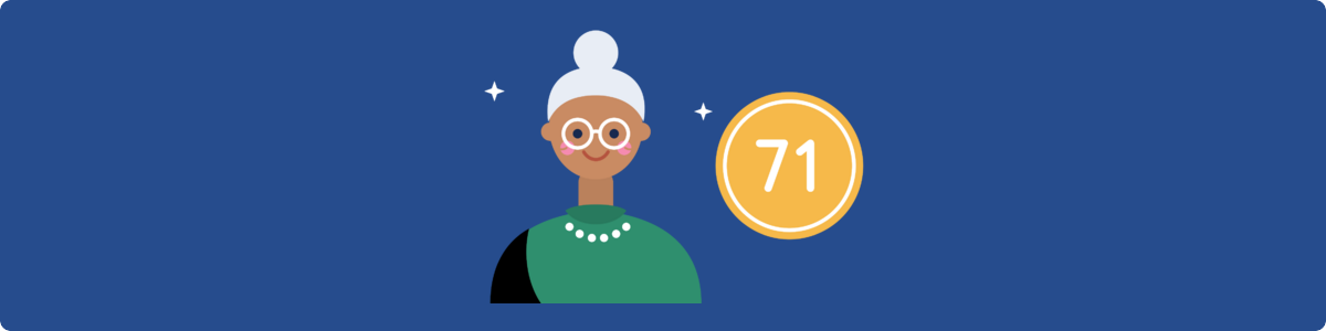 Gift Ideas For 71-Year-Old Woman