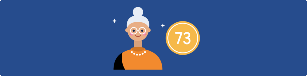 Gift Ideas For 73-Year-Old Woman (Updated 2026 Guide)