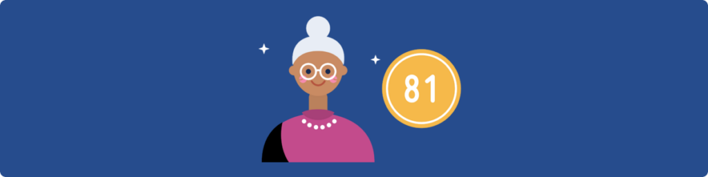 Gift Ideas For 81-Year-Old Woman (Updated 2026 Guide)