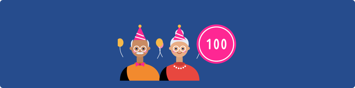 Gifts For 100th Birthday
