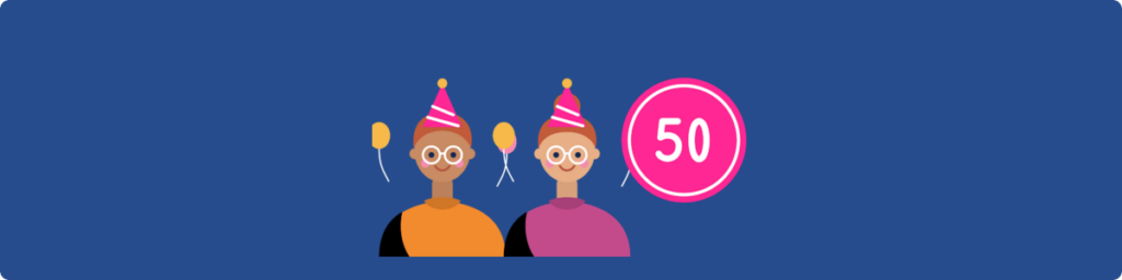 Gifts For 50th Birthday