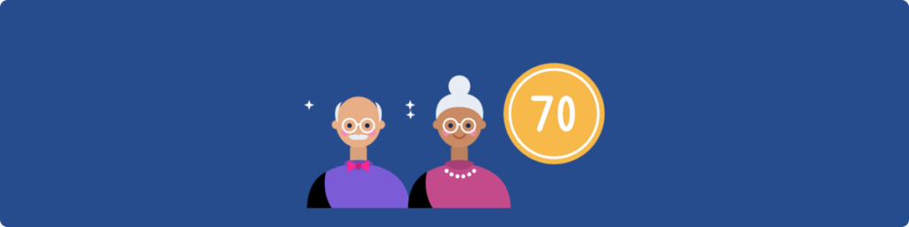 Gifts For 70 Year Olds