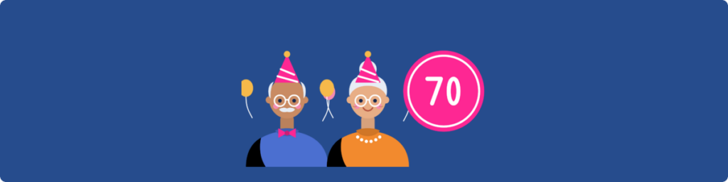 Gifts For 70th Birthday