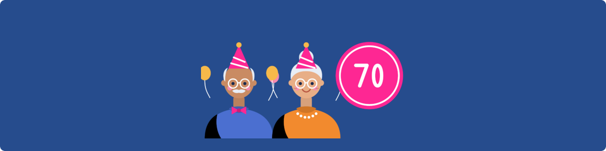 Gifts For 70th Birthday