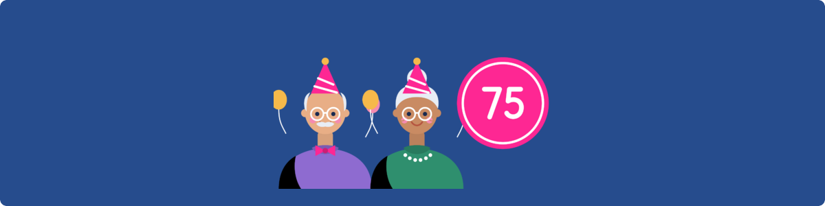 Gifts For 75th Birthday