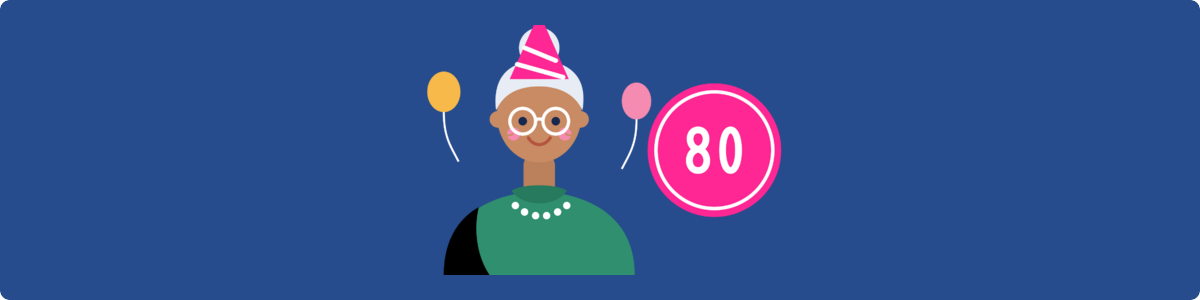 Gifts For 80th Birthday Female