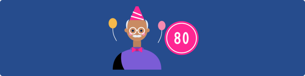 Gifts For 80th Birthday Male
