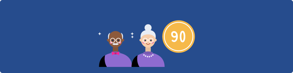 Gifts For 90 Year Olds
