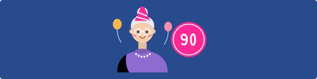Gifts For 90th Birthday Woman