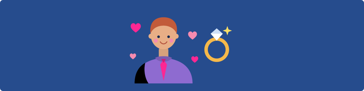Gifts For Fiance