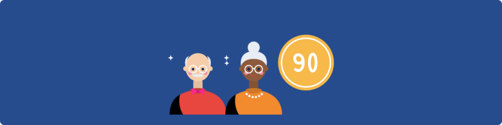 Gifts For Ninety Year Olds