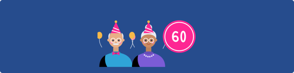 Gifts For Someone Turning 60